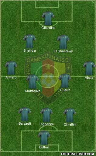 Cameroon 3-4-2-1 football formation