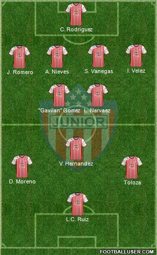CPD Junior 4-3-3 football formation