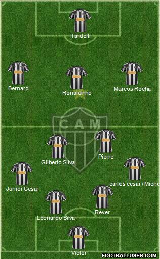 C Atlético Mineiro 4-5-1 football formation