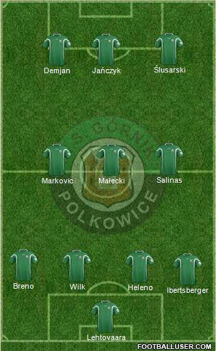 Gornik Polkowice football formation