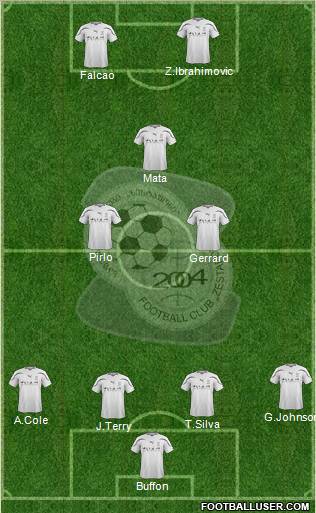 FC Zestafoni 4-1-2-3 football formation