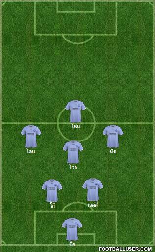Billericay Town 3-5-2 football formation