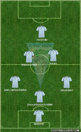 C.P. Ejido S.A.D. 4-2-3-1 football formation