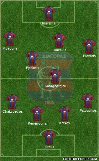 PAO Diagoras Rodou 4-1-4-1 football formation