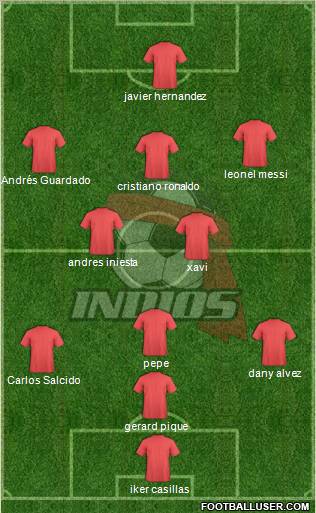 Club Indios de Juárez 4-3-2-1 football formation