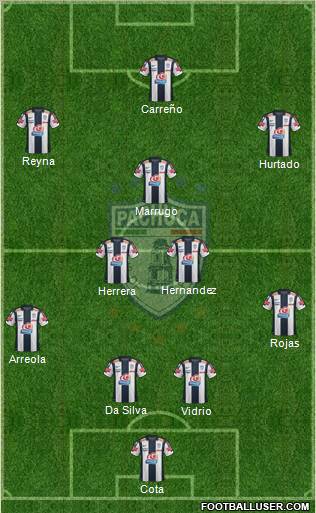 Club Deportivo Pachuca 4-2-2-2 football formation