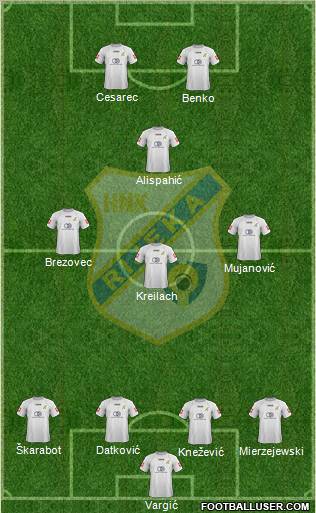 HNK Rijeka 4-3-1-2 football formation