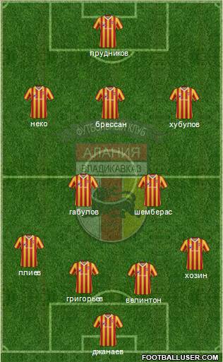 Alania Vladikavkaz 4-3-2-1 football formation