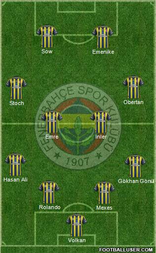 Fenerbahçe SK