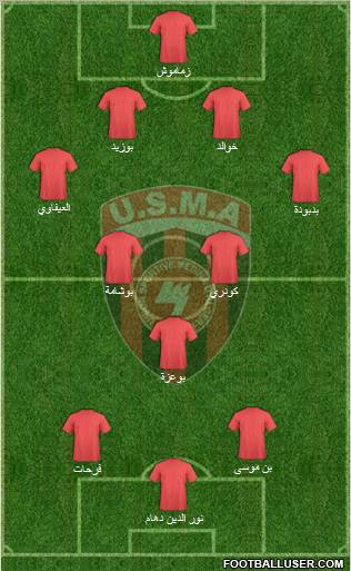 Union Sportive de la Médina d'Alger 4-2-1-3 football formation