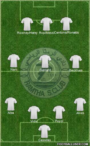 Al-Ramtha 4-3-3 football formation