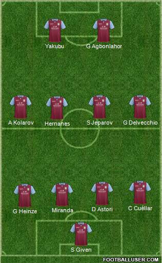637465_Aston_Villa.jpg