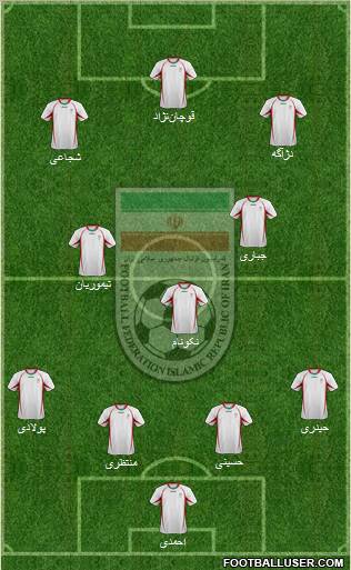 Iran football formation