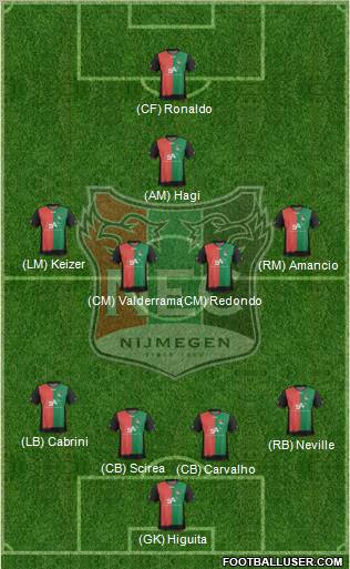 NEC Nijmegen 4-4-1-1 football formation