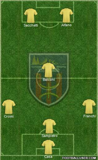 Chabab Aurès Batna 4-1-2-3 football formation