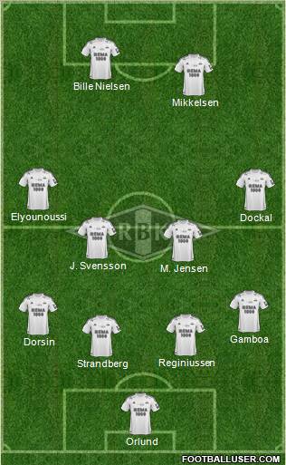 Rosenborg BK football formation