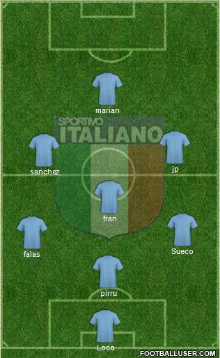 Sportivo Italiano 4-5-1 football formation