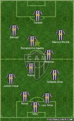 C Atlético Mineiro 5-3-2 football formation