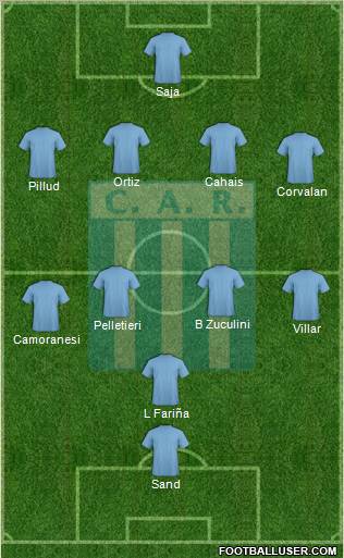 Racing de Córdoba 4-1-2-3 football formation