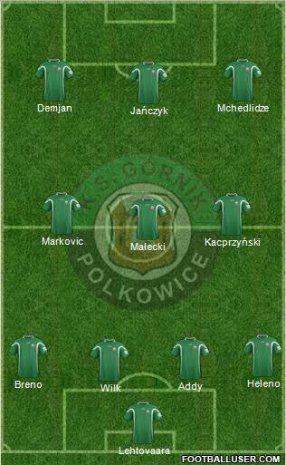 Gornik Polkowice 4-3-3 football formation