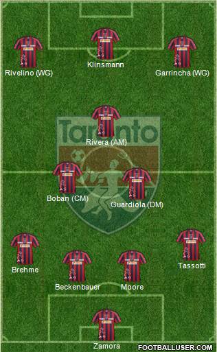 Taranto 4-3-3 football formation