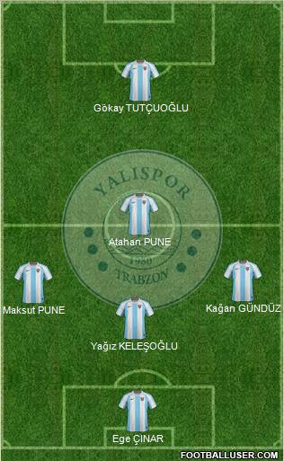 Yalispor 5-3-2 football formation