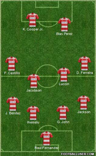 FC Dallas 4-1-2-3 football formation