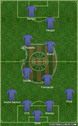 GE Brasil football formation