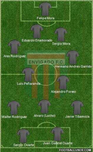 CD Envigado FC 4-3-2-1 football formation