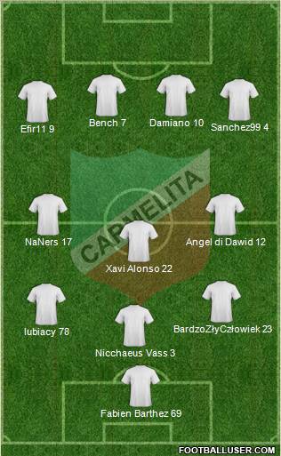 AD Carmelita 3-4-3 football formation