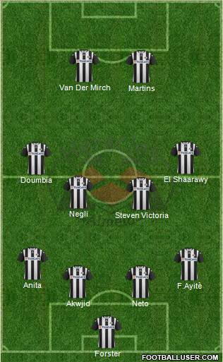 Heracles Almelo 4-4-2 football formation