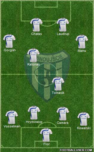 Flota Swinoujscie 4-4-2 football formation