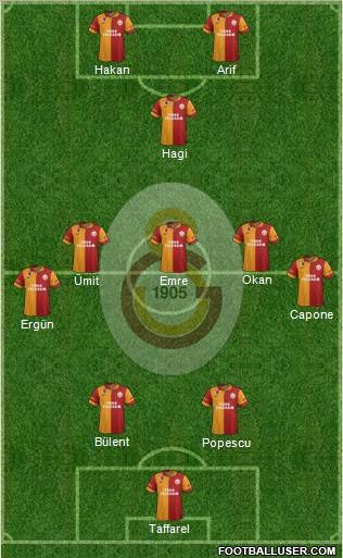 Galatasaray - Kasimpasa SK | Ver En TiroLibreTV 1