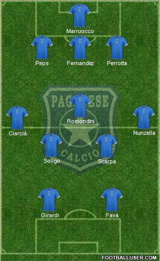 Paganese 3-5-2 football formation