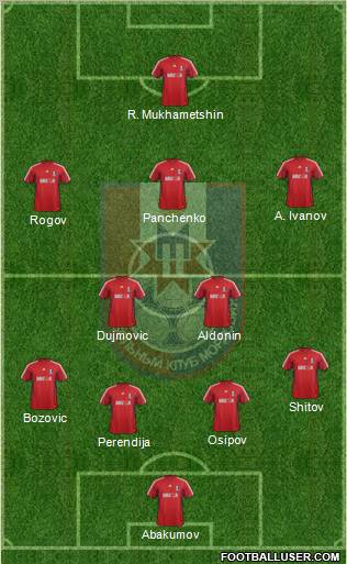 Mordovia Saransk 4-2-1-3 football formation