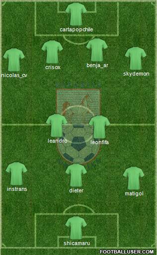 CD Melipilla 4-2-3-1 football formation