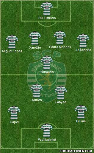 Sporting Clube de Portugal - SAD 4-3-3 football formation