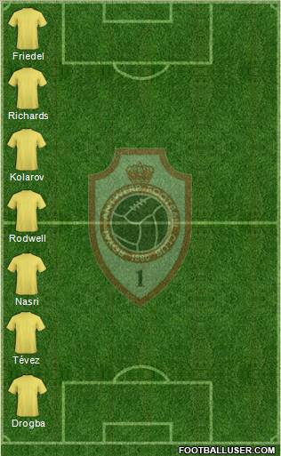 R Antwerp FC football formation