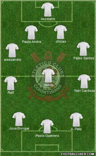 AC Coríntians 4-3-3 football formation