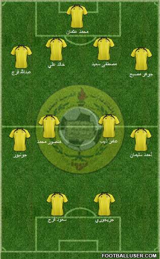 Al-Ittihad (UAE) 4-4-2 football formation