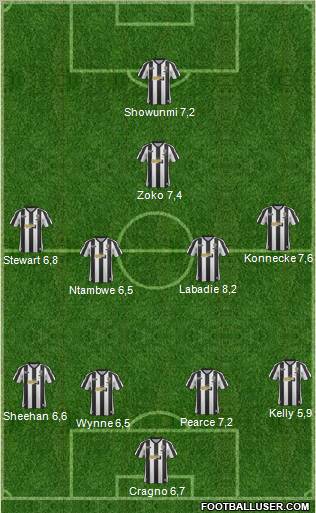 Notts County 4-4-1-1 football formation
