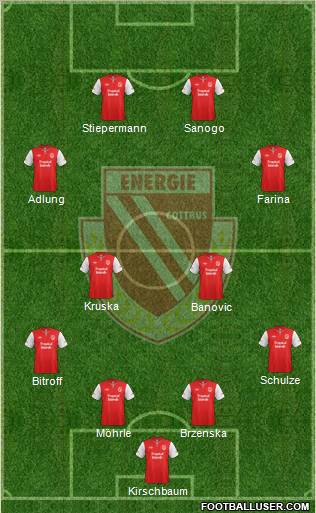 FC Energie Cottbus 4-2-2-2 football formation