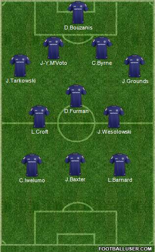 Oldham Athletic 4-1-2-3 football formation