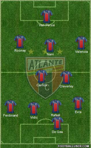 Club de Fútbol Atlante 4-2-3-1 football formation
