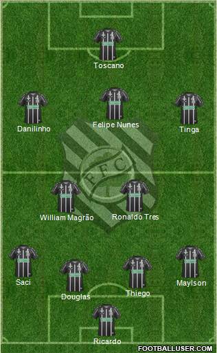 Figueirense FC 4-2-4 football formation