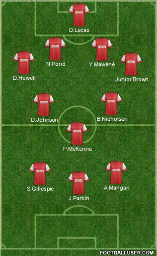 Fleetwood Town 4-2-1-3 football formation