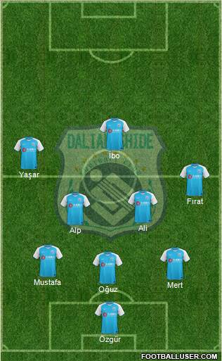 Dalian Shide 3-4-2-1 football formation
