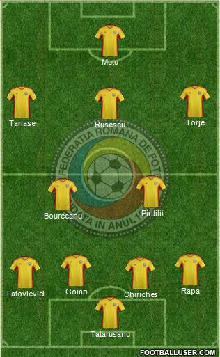 Romania 4-2-3-1 football formation