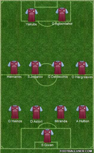 643317_Aston_Villa.jpg