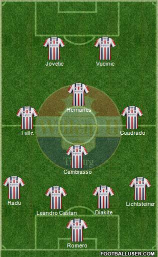 Willem II 4-1-3-2 football formation